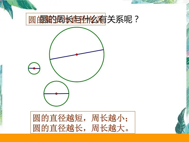 北师大版 六年级上册-圆的周长 优质课件07