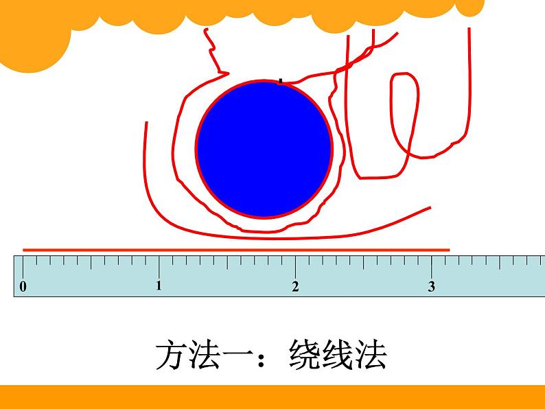 北师大版 六年级上册 圆的周长 课件第4页