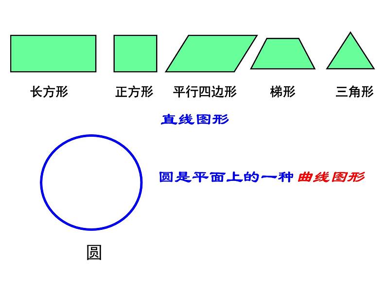 北师大版 六年级上册 圆的认识（一）优质课件第6页