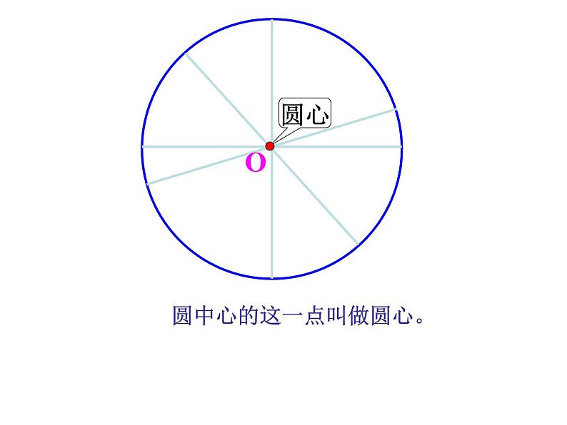 北师大版 六年级上册 圆的认识（一）优质课件第8页