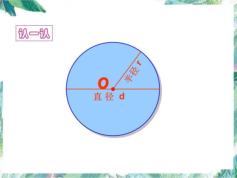 六年级上册北师大版数学数学圆的认识（二）课件第2页