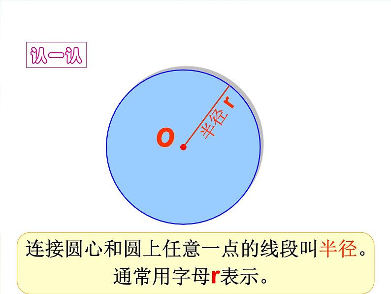 北师大版 六年级上册《圆的认识（一）》课件优质06