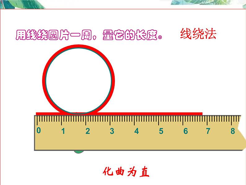 北师大版数学六年级上册《圆的周长》精品课件07