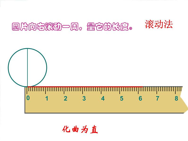 北师大版数学六年级上册《圆的周长》精品课件08