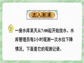 蘇教版四上數(shù)學(xué) 五《解決問題的策略》第2課時  PPT課件