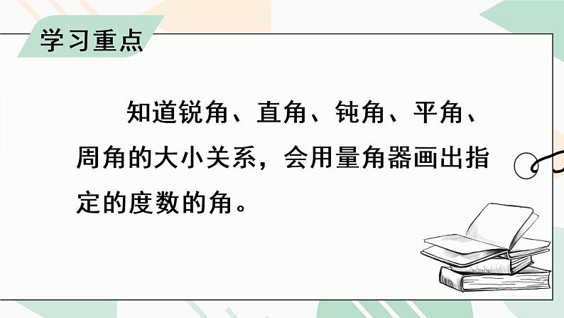 苏教版四上数学 八《垂线与平行线》第3课时 角的分类和画角 PPT课件第4页