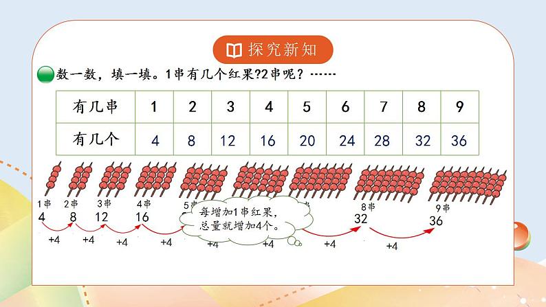 5.5《小熊请客》课件+教案05