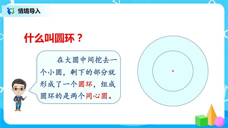 5.4《圆环的面积》课件第3页