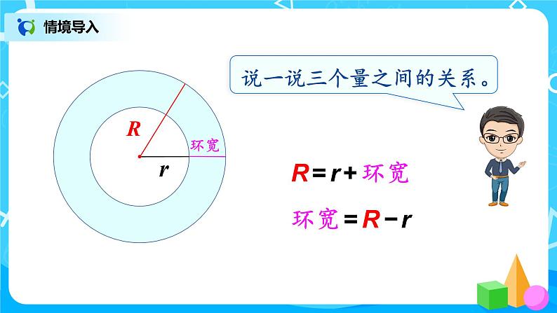 5.4《圆环的面积》课件第5页