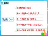 6.6《整理与复习》课件+教案