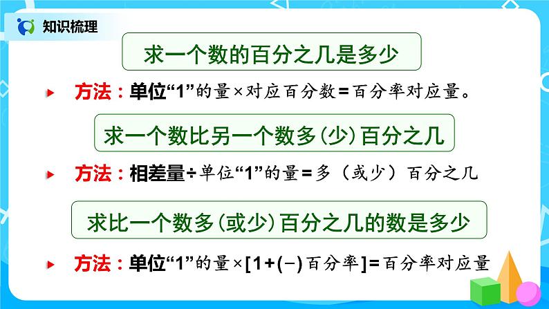 6.6《整理与复习》课件+教案08