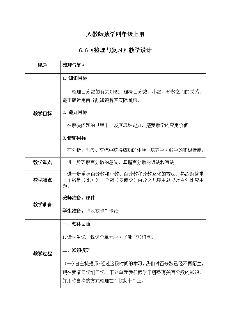 6.6《整理与复习》课件+教案01