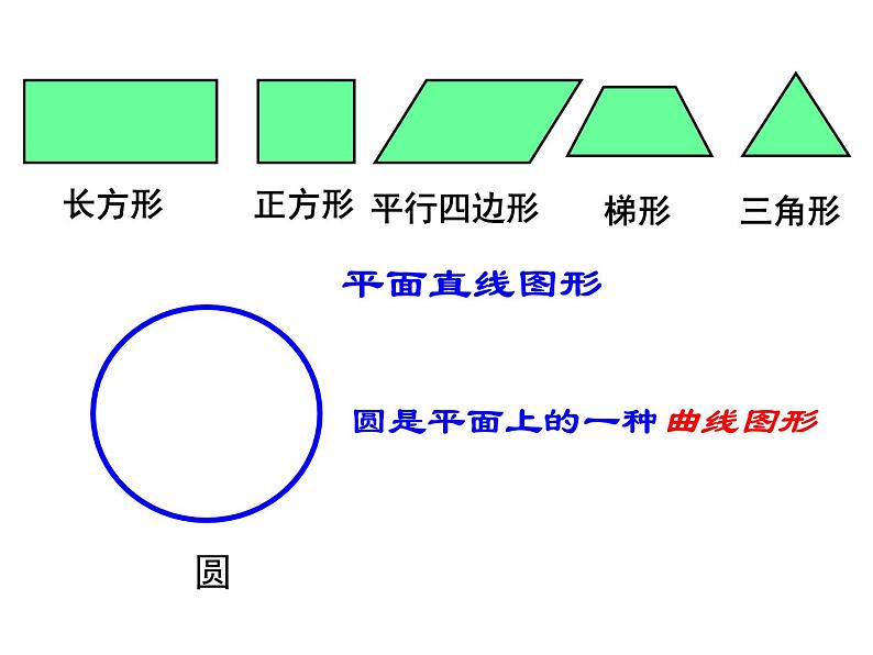 北师大版 六年级上册圆的认识课件第3页