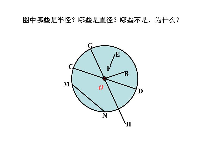 北师大版 六年级上册圆的认识课件第7页