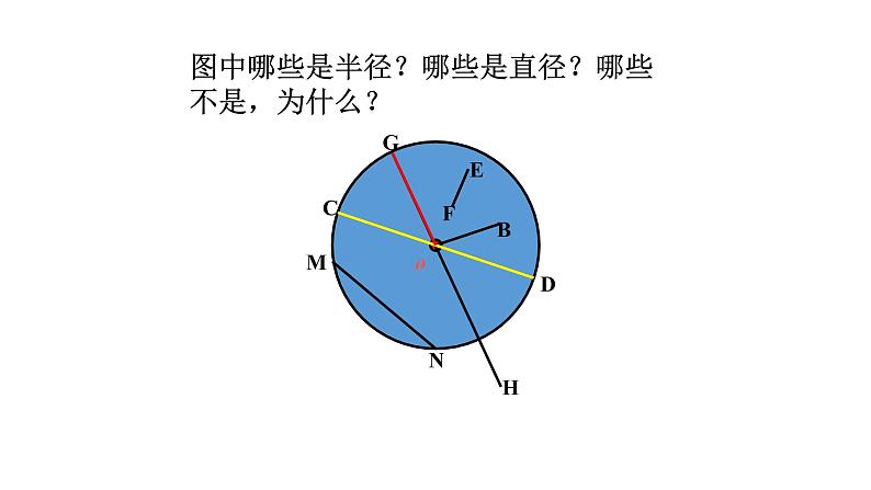 北师大版 六年级上册 圆的认识课件第8页