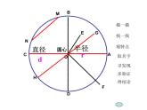 北师大版 六年级上册 圆的认识课件.ppt