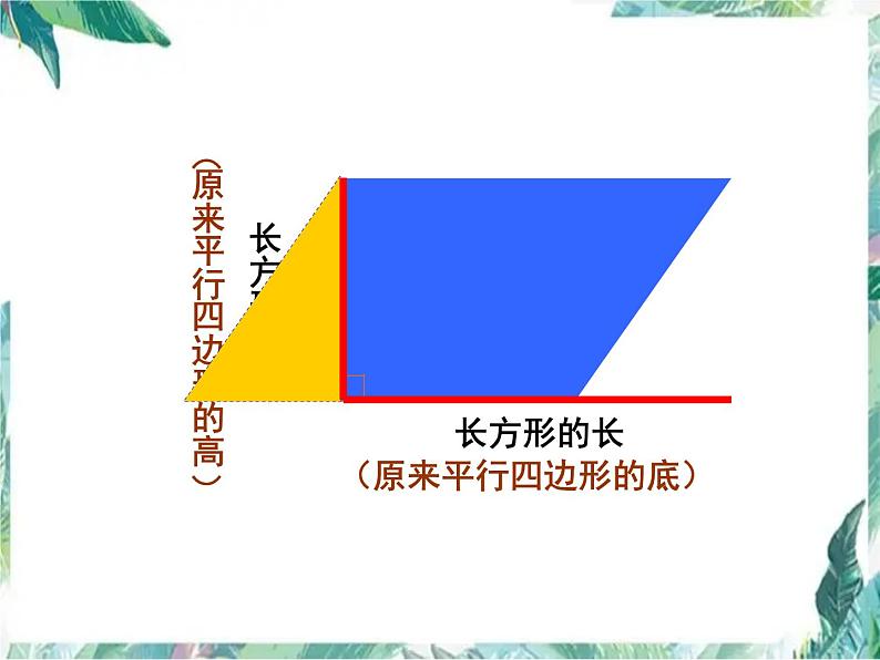 北师大版数学六年级上册《圆的面积》优质课件03