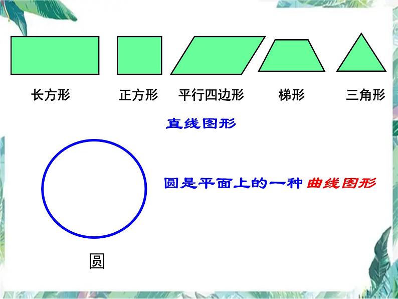 北师大版 六年级上册《圆的认识一》优质课件第2页