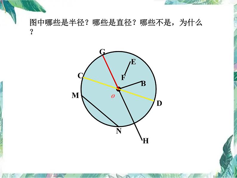 北师大版 六年级上册《圆的认识一》优质课件第7页