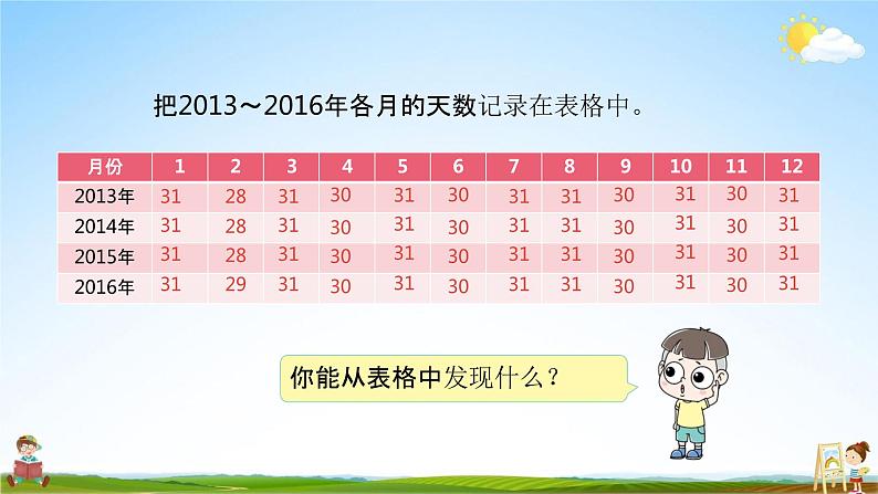 北师大版三年级数学上册《7-1认识年、月、日（一）》课堂教学课件PPT小学公开课第4页