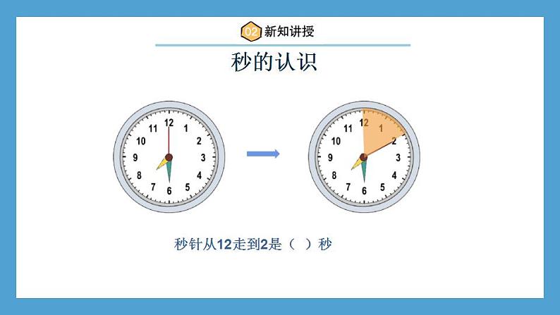 人教版3上数学1.1《秒的认识》课件PPT第7页