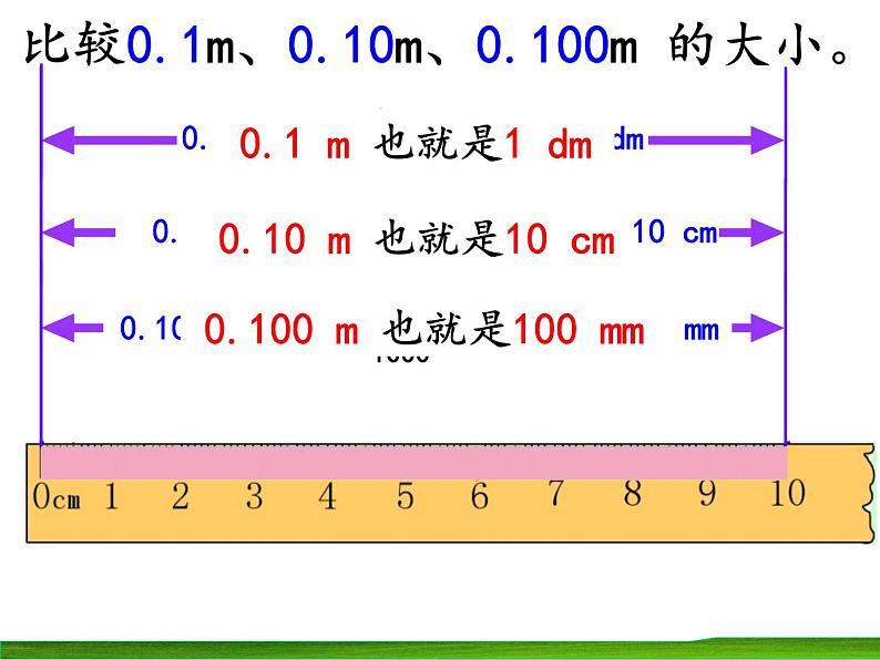 四年级数学下册课件-4.2.1 小数的性质6-人教版(共20张PPT)06