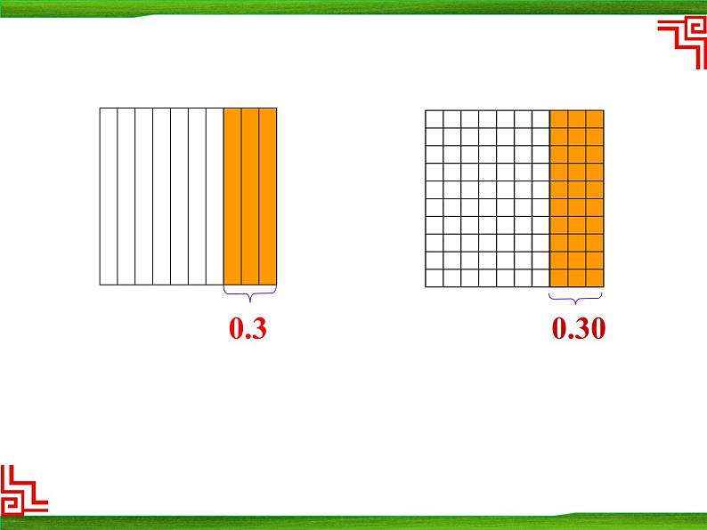 四年级数学下册课件-4.2.1 小数的性质6-人教版(共20张PPT)08