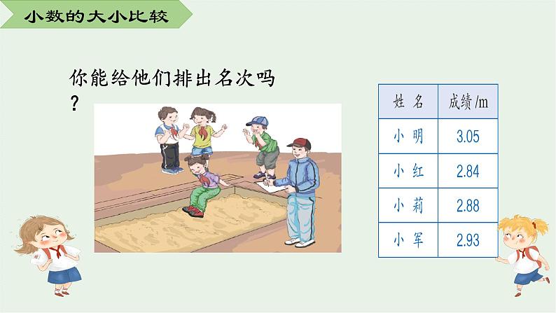 四年级数学下册课件-4.2.2 小数的大小比较8-人教版(共12张PPT)第2页