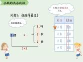 四年级数学下册课件-4.2.2 小数的大小比较8-人教版(共12张PPT)