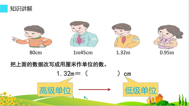 四年级数学下册课件-4.4 小数与单位换算4-人教版(共13张PPT)第4页