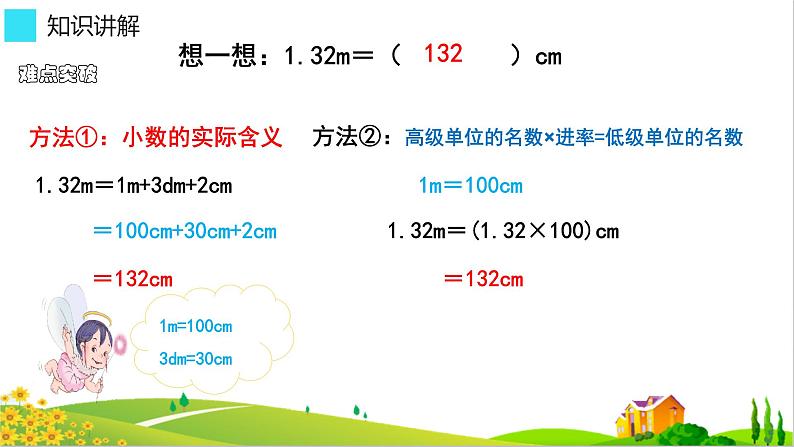 四年级数学下册课件-4.4 小数与单位换算4-人教版(共13张PPT)第5页