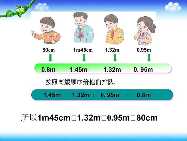 四年级数学下册课件-4.4 小数与单位换算2-人教版(共20张PPT)第8页