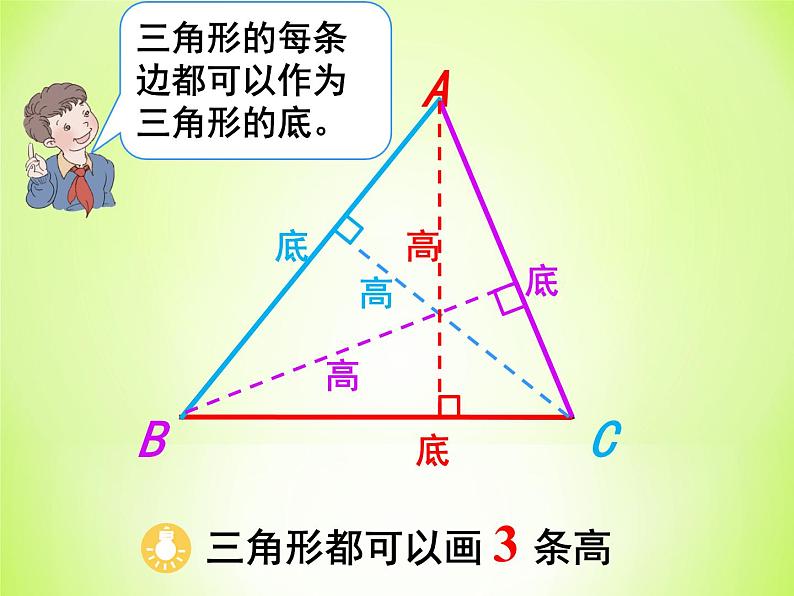 四年级数学下册课件-5.1 三角形的特性69-人教版(共15张PPT)第7页