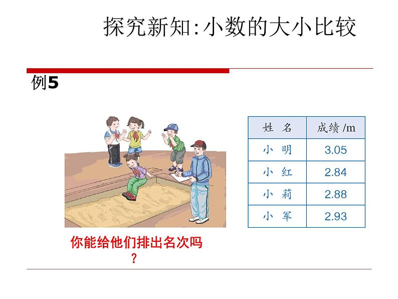 四年级数学下册课件-4.2.2 小数的大小比较11-人教版(共13张PPT)03