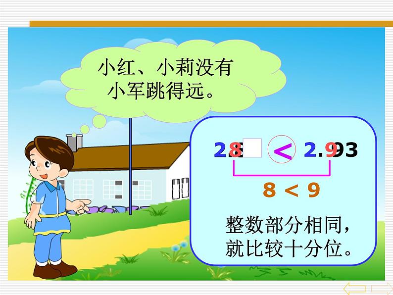 四年级数学下册课件-4.2.2 小数的大小比较11-人教版(共13张PPT)06