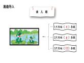 四年级下册数学课件-第5单元 1.用字母表示数 北师大版(共19张PPT)