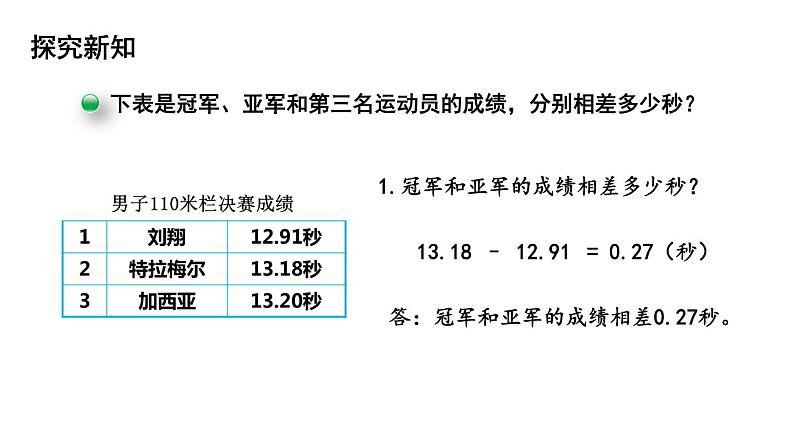 四年级下册数学课件-数学好玩 2.奥运中的数学 北师大版(共24张PPT)第6页