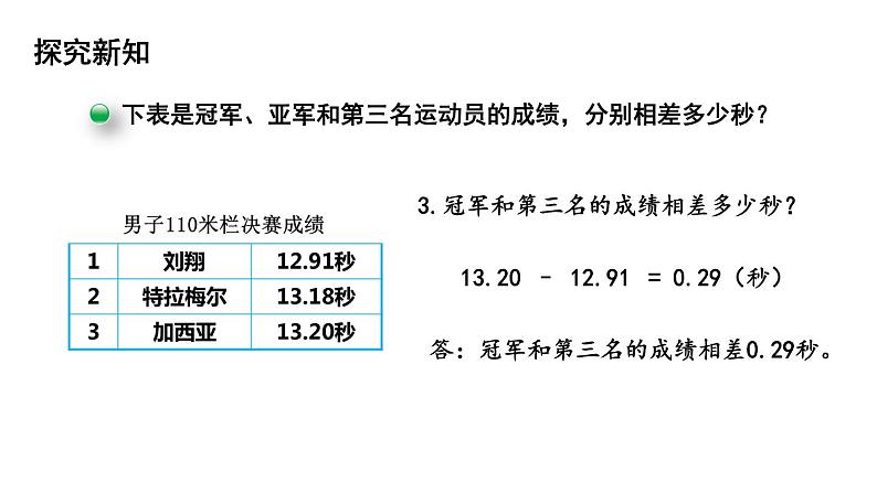 四年级下册数学课件-数学好玩 2.奥运中的数学 北师大版(共24张PPT)第8页