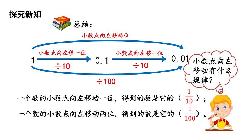 四年级下册数学课件-第3单元 2.小数点搬家 北师大版(共22张PPT)08