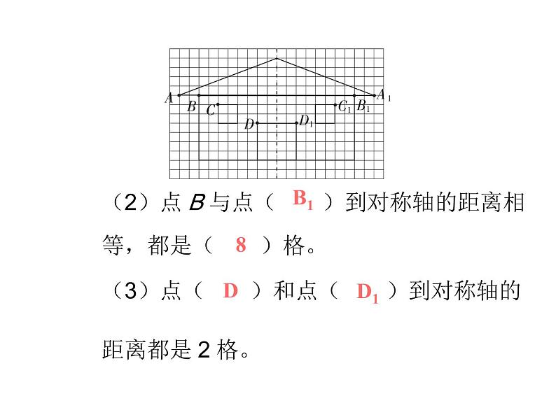 四年级下册数学作业课件 -  第七单元  第1课时  轴对称 人教版  (共10张PPT)04