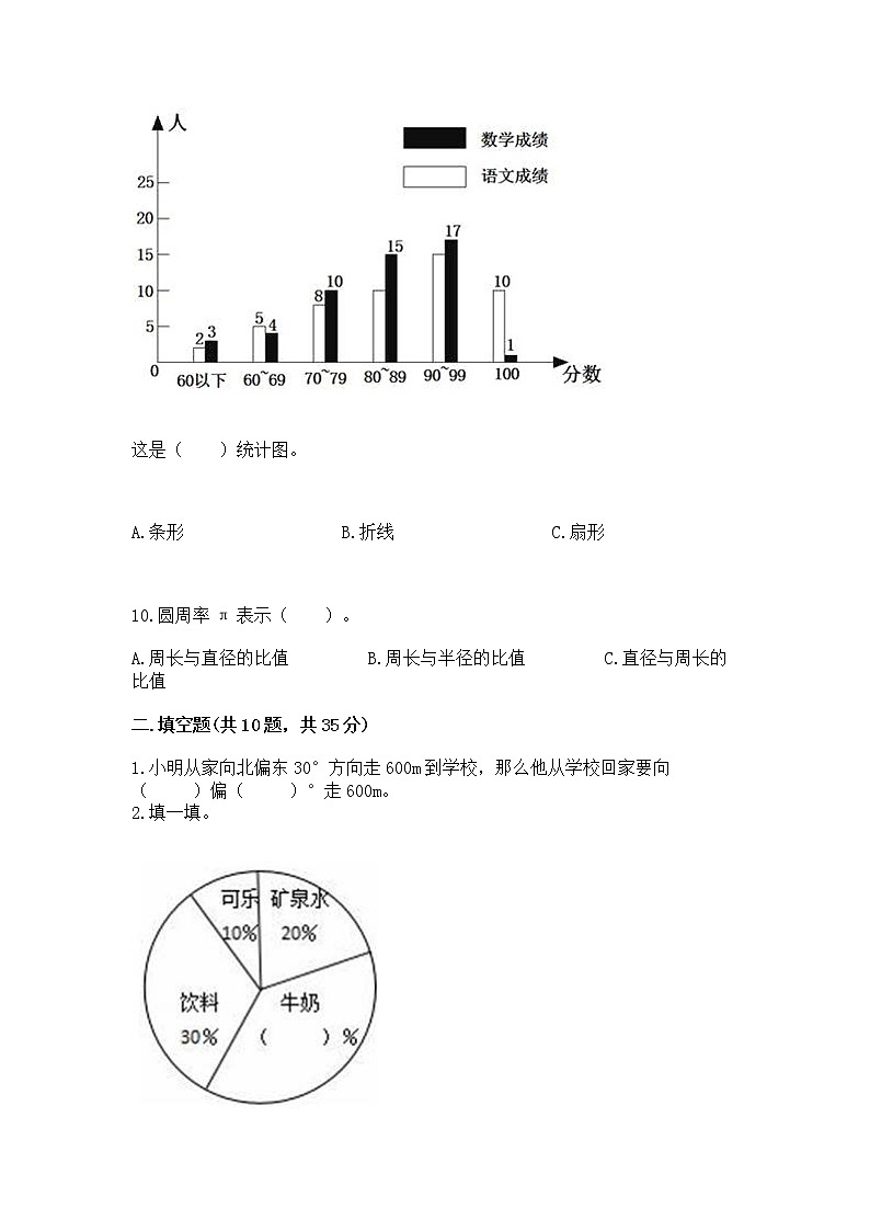 人教版小学数学六年级上册重点题型专项练习第2页