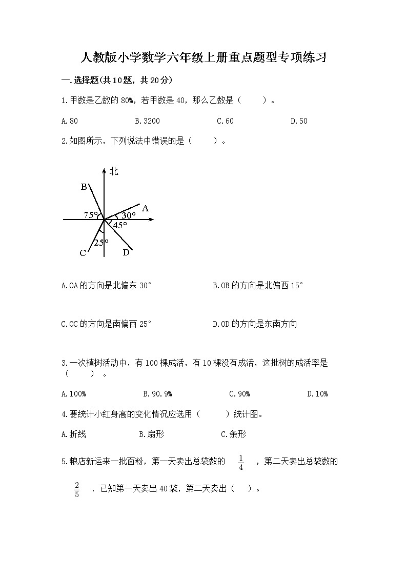 人教版小学数学六年级上册重点题型专项练习第1页