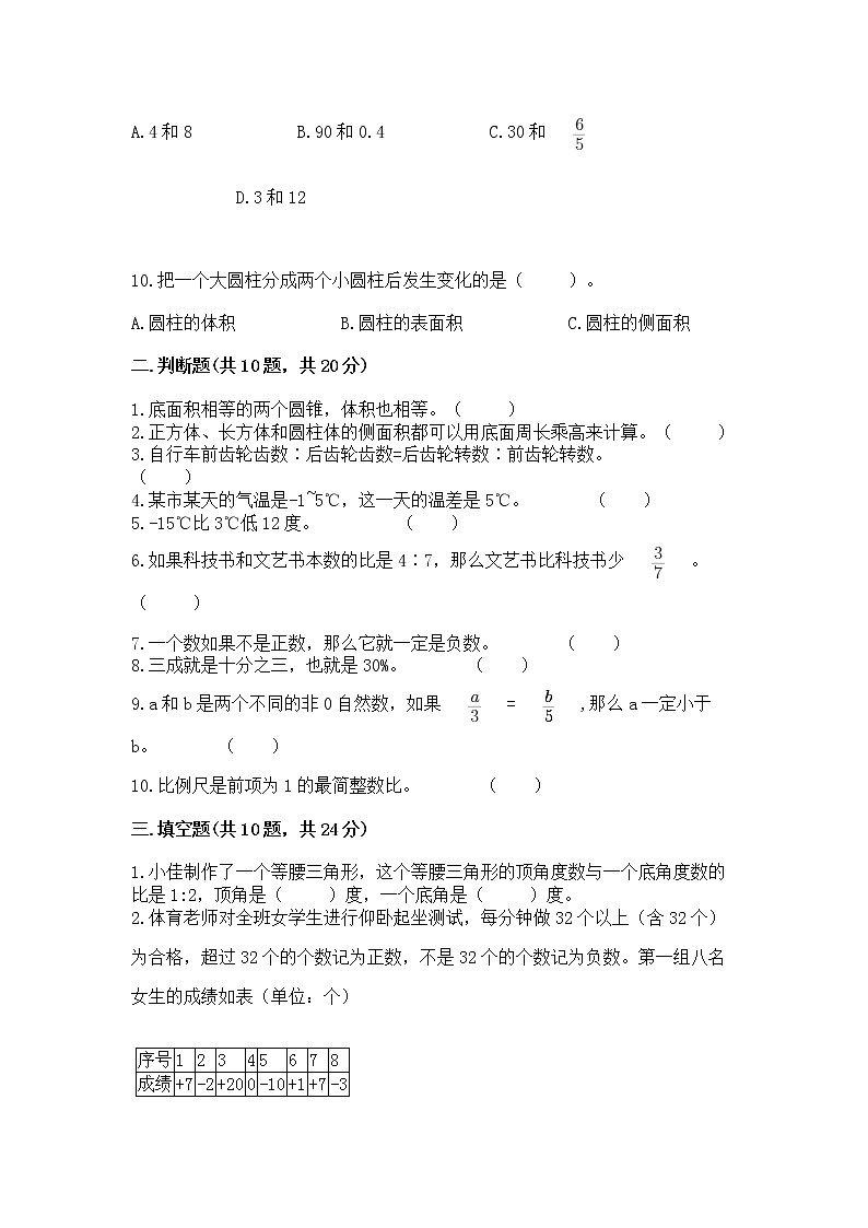 人教版小学数学六年级下册期末重难点真题检测卷附完整答案（夺冠）第2页