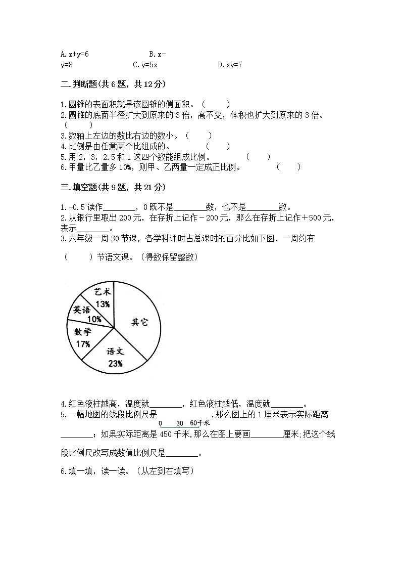 小学六年级下册数学 期末测试卷附参考答案（达标题）02