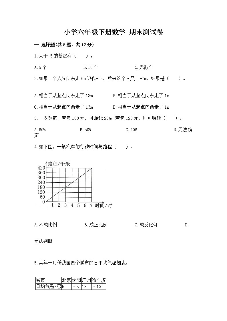 小学六年级下册数学 期末测试卷带答案（综合题）第1页