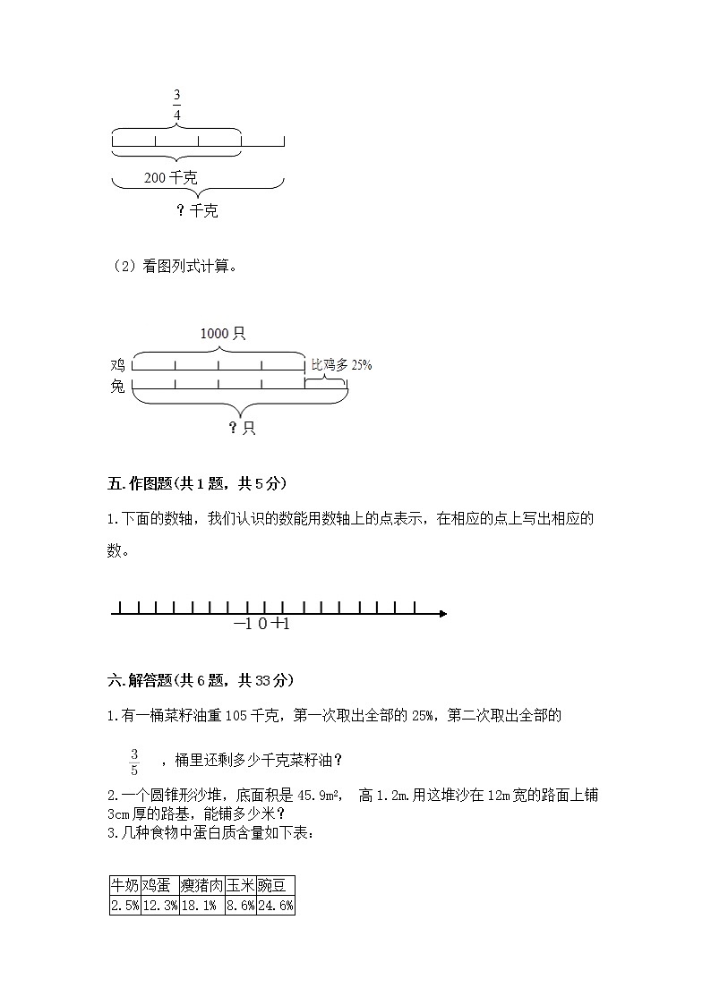小学六年级下册数学 期末测试卷附参考答案（典型题）第3页
