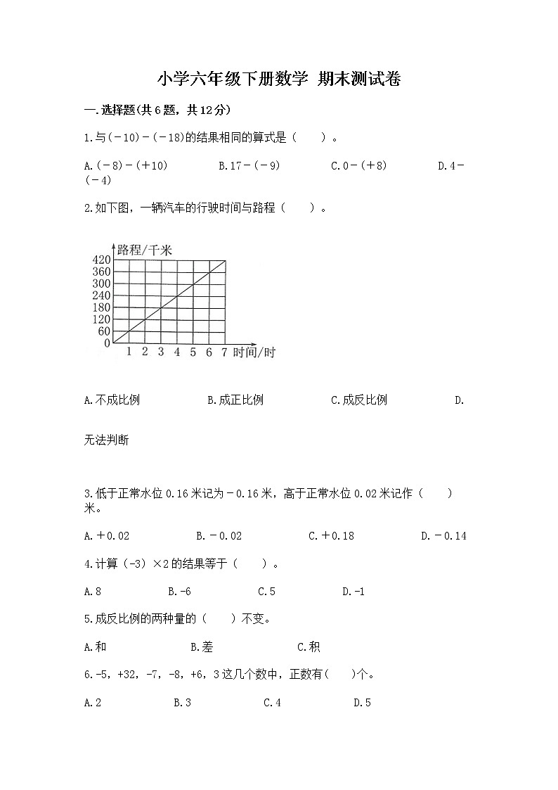 小学六年级下册数学 期末测试卷精品（易错题）第1页