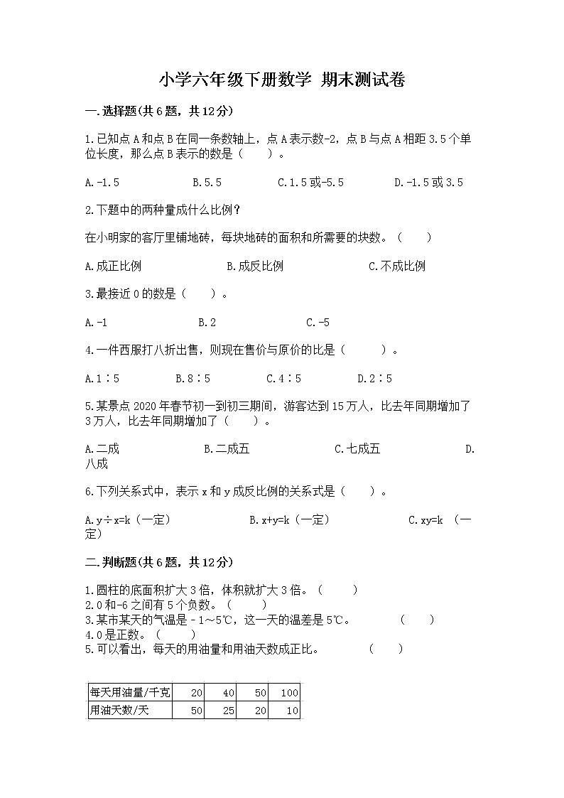 小学六年级下册数学 期末测试卷精品含答案第1页
