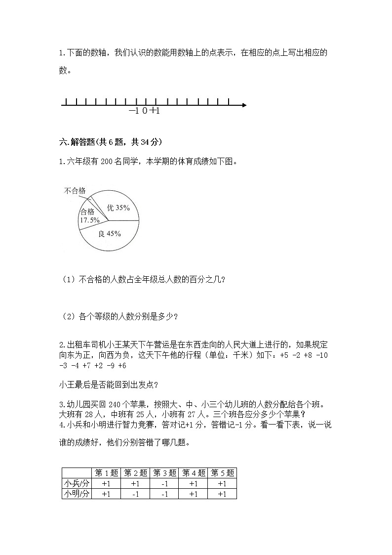 小学六年级下册数学期末测试卷（精练）第3页