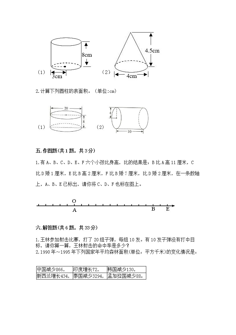 小学六年级下册数学期末测试卷（全优）word版第3页